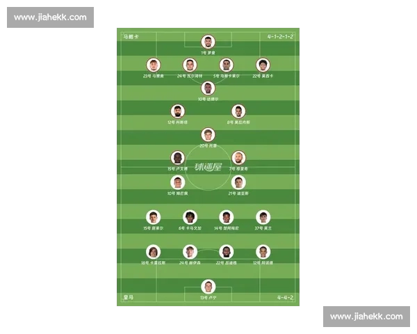 西甲最新赛季战术解析与球队实力深度剖析